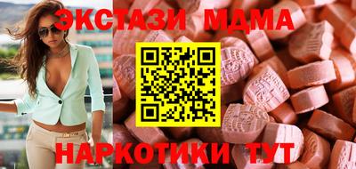 прущие грибы Кунгур